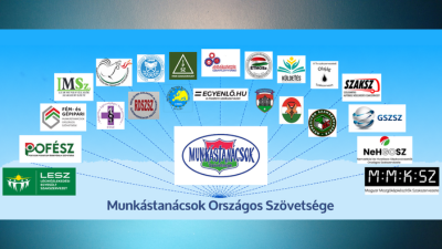 Itt a Munkástanácsok 10 pontos javaslata a kormány számára!